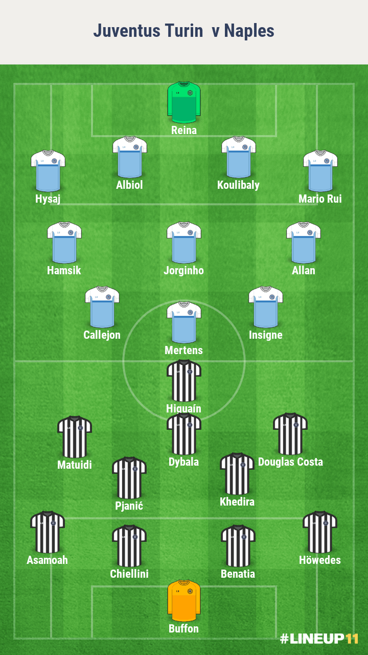 analyse-juventus-naples-serie-a-compo-foot-dinfographies
