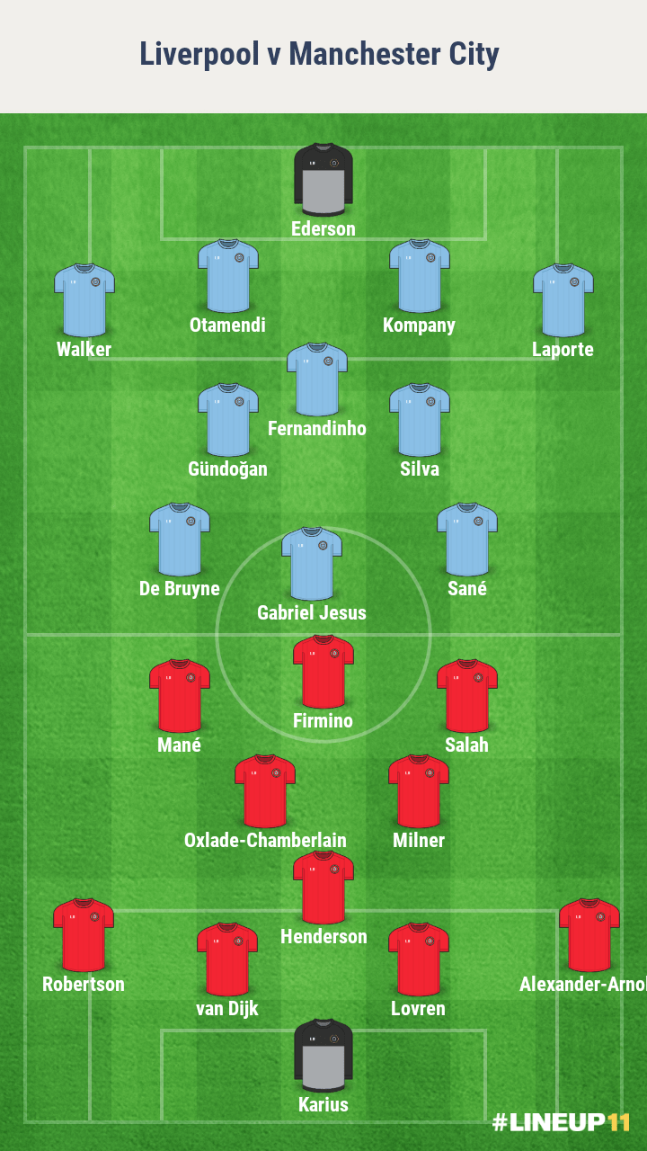 analyse-liverpool-manchester-city-ldc-foot-dinfographies-compo