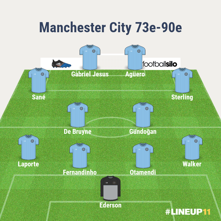 analyse-manchester-city-liverpool-ldc-compo-73e-90e-city-foot-dinfographies