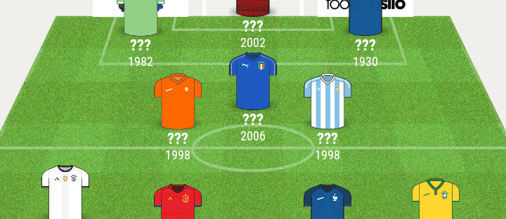 equipe-type-buteurs-uniques-en-coupe-du-monde-foot-dinfographies-front-masquée