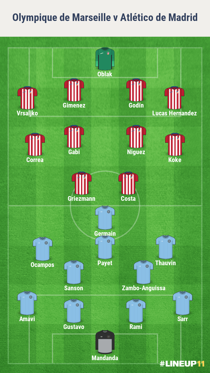 analyse-marseille-atlético-finale-ligue-europa-compo-foot-dinfographies