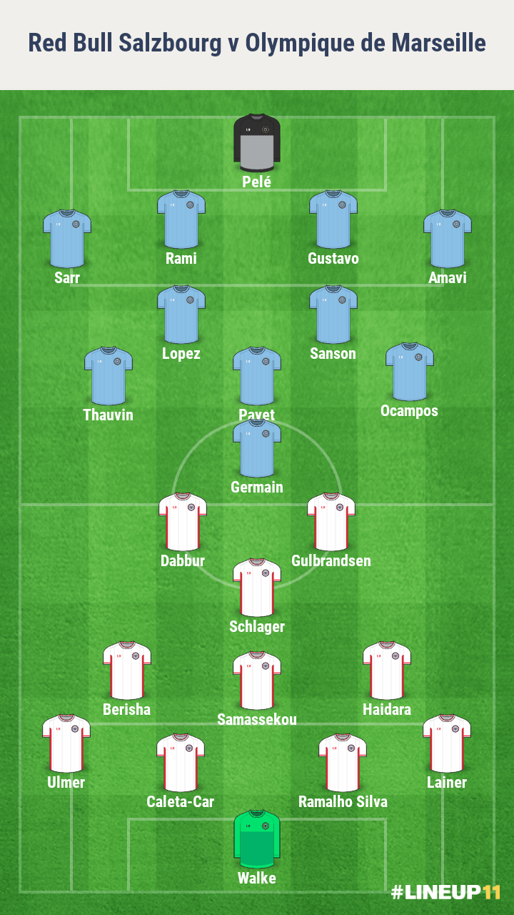 analyse-salzbourg-marseille-compo-ligue-europa-foot-dinfographies